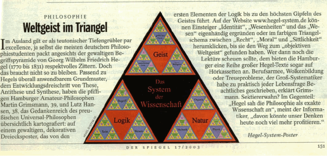 《明镜》2003 年第 17 期关于 Hegel-system.de 的文章(JPG,55KB)